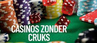 Speel Veilig en Anoniem Casino met Paysafecard